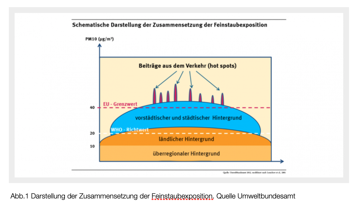 Bildschirmfoto-2021-06-28-um-11-50-34