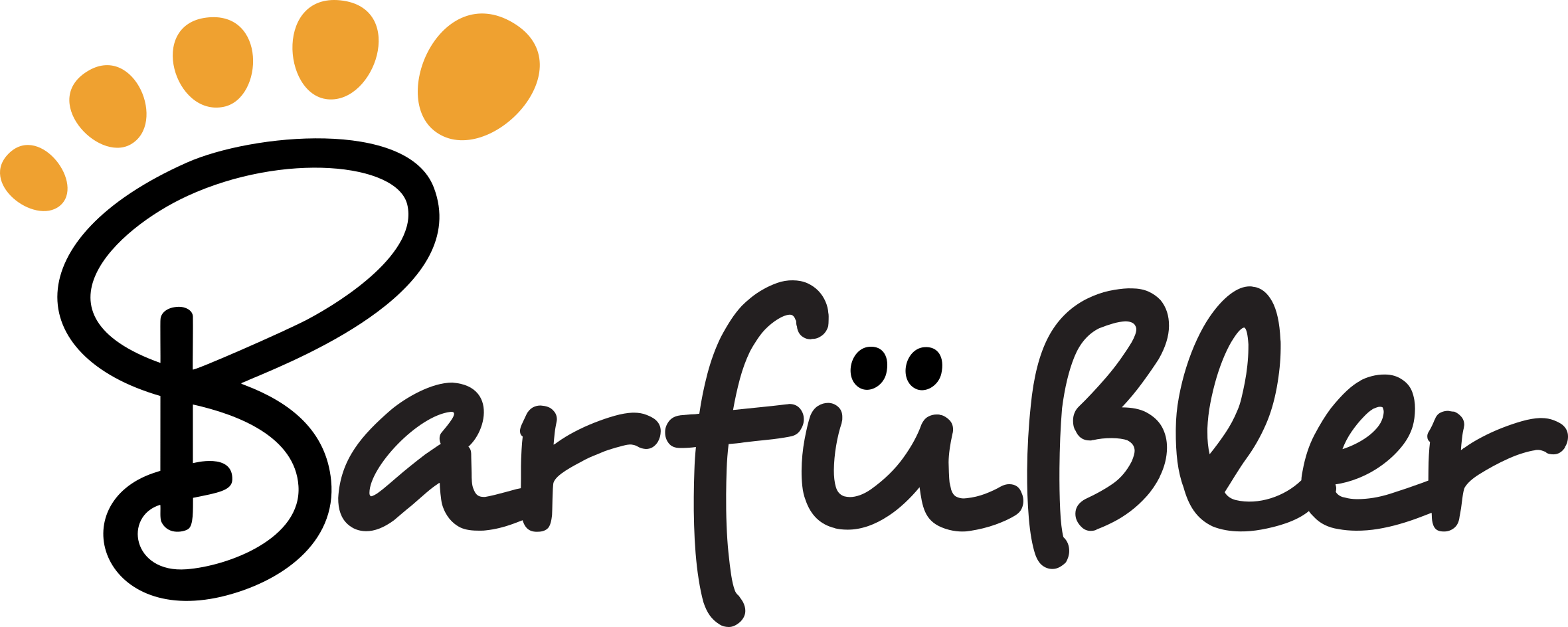 Barfüßler - zur Startseite wechseln